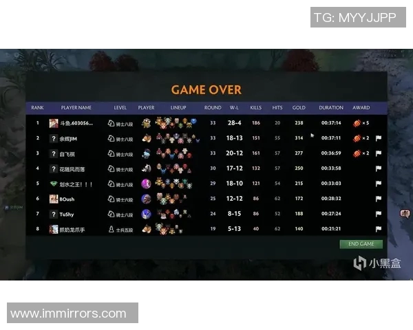 从零起步掌握DOTA2耐力技巧与策略全解析