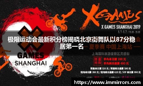 极限运动会最新积分榜揭晓北京街舞队以87分稳居第一名
