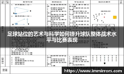 足球站位的艺术与科学如何提升球队整体战术水平与比赛表现